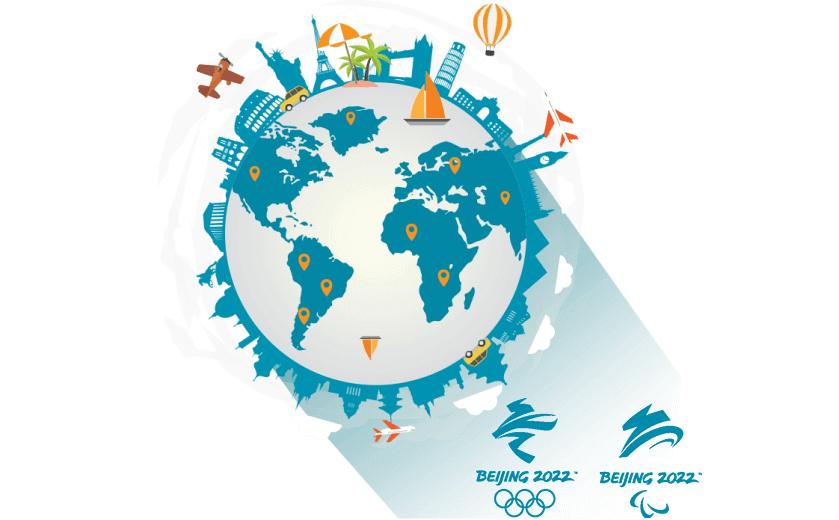 在巴拉圭连接到中国的软件 - CNCN2